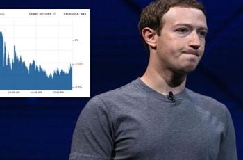 saham facebook jatuh