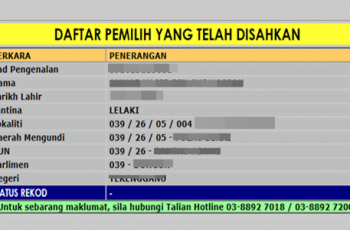 Semakan Nama Daftar Pemilih PRU14 2018 Online