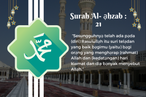 Sifat Wajib Bagi Rasul