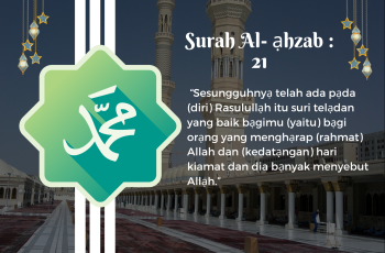Sifat Wajib Bagi Rasul
